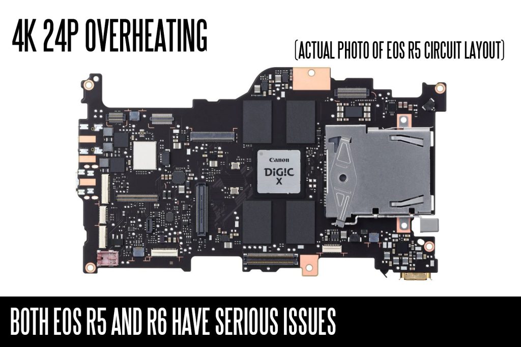 Canon R5 Problems