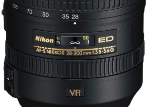 What Does A And M Mean On Nikon Lens